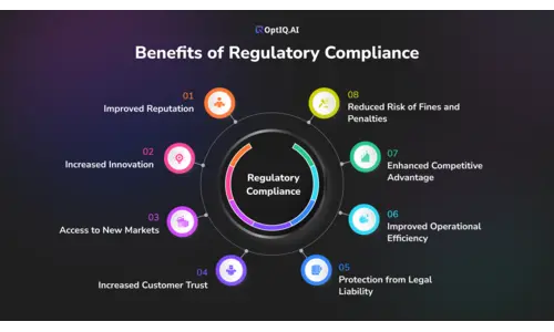 Ensuring Regulatory Compliance in Advanced Scientific Research Environments