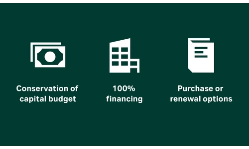 Flexible Financing Options for Advanced Scientific Research Infrastructure